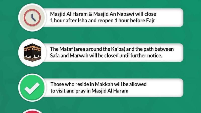 Wabah virus corona juga meneror kawasan Masjidil Haram