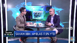 Analisis Amblasnya Saham BBNI Hingga 17,8% (ytd)