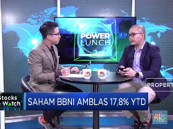 Analisis Amblasnya Saham BBNI Hingga 17,8% (ytd)