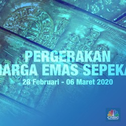 Corona Menakutkan Dunia, Cuan Emas jadi Melimpah