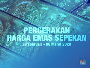 Corona Menakutkan Dunia, Cuan Emas jadi Melimpah