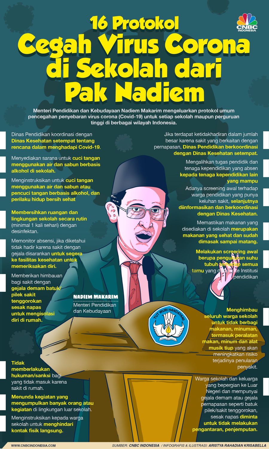 Menteri Pendidikan dan Kebudayaan Nadiem Makarim mengeluarkan protokol umum pencegahan penyebaran virus corona.