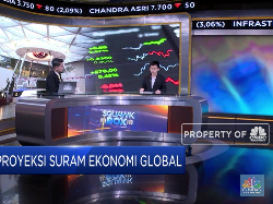 Analis: Corona Timbulkan Demand & Supply Shock Perekonomian