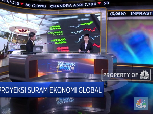Analis: Corona Timbulkan Demand & Supply Shock Perekonomian