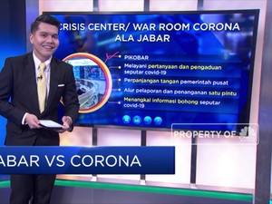 Pertempuran Jabar VS Corona