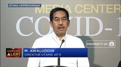 Ini Kerugian Angkasa Pura 2 Akibat Corona