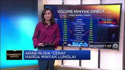 Arab-Rusia 'Cerai' Harga Minyak Lunglai