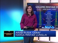 Arab-Rusia 'Cerai' Harga Minyak Lunglai