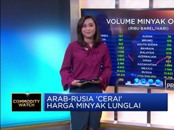 Arab-Rusia 'Cerai' Harga Minyak Lunglai