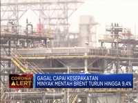 Harga Minyak Dunia Rontok