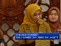 Ini Dia 8 RS Rujukan Covid-19 di Jakarta