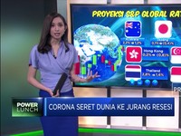 Corona Seret Dunia Ke Jurang Resesi
