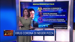 Virus Corona Mengganas di Negeri Pizza