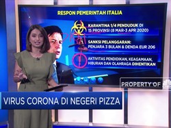 Virus Corona Mengganas di Negeri Pizza
