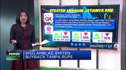IHSG Amblas, Emiten Buyback Tanpa RUPS