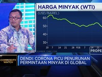 Pergerakan Harga Minyak di Tengah Perang Harga Arab Vs Rusia
