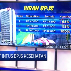 Makamah Agung Cabut Infus BPJS Kesehatan