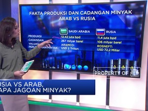 Duel Panas! Rusia VS Arab, Siapa Jagoan Minyak?
