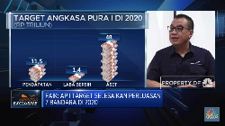 Ada Corona, AP I Optimistis Capai Target Pendapatan Rp 11,5 T