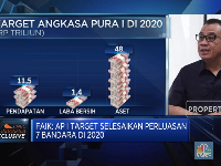 Ada Corona, AP I Optimistis Capai Target Pendapatan Rp 11,5 T