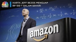 Kekayaan Jeff Bezos Menguap Rp 100 T Sehari, kok Bisa?
