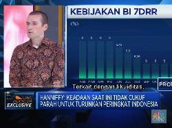 Fitch Ratings: Likuiditas Perbankan RI Semakin Ketat
