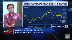 Bursa Rontok Karena Harga Minyak Anjlok, Begini Analisinya