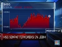 Tumbang Lagi, IHSG Terkoreksi Hampir 2%