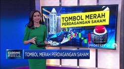 Tombol Merah Perdagangan Saham