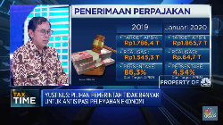 Stimulus Cegah Corona, CITA: Potensi Shortfall Pajak Melebar