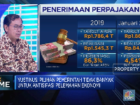 Stimulus Cegah Corona, CITA: Potensi Shortfall Pajak Melebar