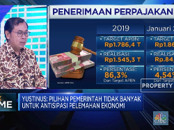 Stimulus Cegah Corona, CITA: Potensi Shortfall Pajak Melebar