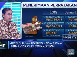 Stimulus Cegah Corona, CITA: Potensi Shortfall Pajak Melebar