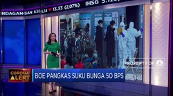 BOE Pangkas Suku Bunga 50 Bps