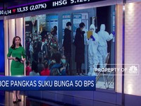 BOE Pangkas Suku Bunga 50 Bps