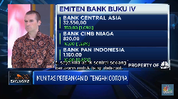 Ada Corona, Fitch: Bank Agresif Pangkas Suku Bunga Simpanan