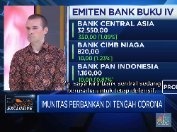 Ada Corona, Fitch: Bank Agresif Pangkas Suku Bunga Simpanan
