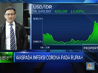 BI: Efek Corona, Investor Global Lepas Aset Emerging Market
