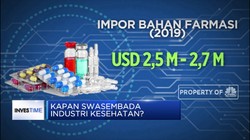 Kuat Hadapi Corona, Kapan Swasembada Industri Kesehatan?