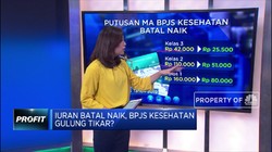Iuran Batal Naik, BPJS Kesehatan Gulung Tikar?