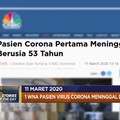 1 WNA Corona Meninggal Dunia hingga Laga The Gunners Ditunda