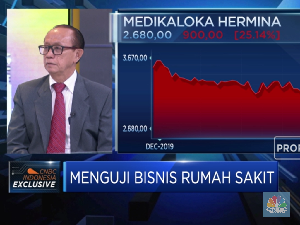 4.600 Kapasitas Tempat Tidur, Target Pengembangan RS Hermina