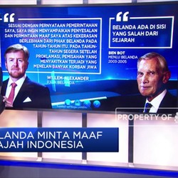 Raja Belanda Minta Maaf Telah Jajah Indonesia