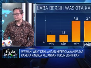 Kinerja Keuangan Turun, Saham Waskita Karya Amblas 55%