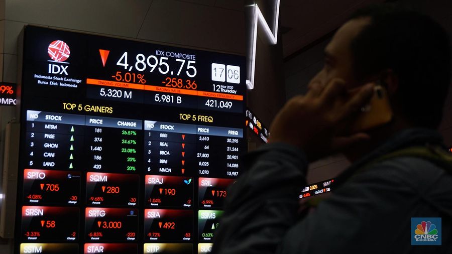 IHSG Bursa Efek Indonesia.