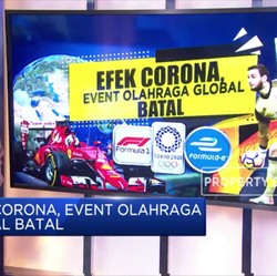 Efek Corona, Event Olahraga Global Batal