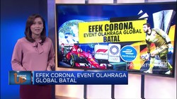Efek Corona, Event Olahraga Global Batal