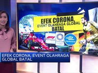 Efek Corona, Event Olahraga Global Batal
