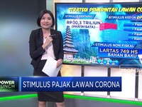 Stimulus Pajak Lawan Corona