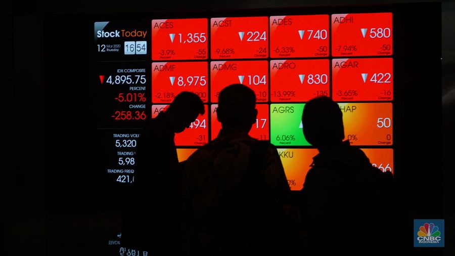 Stimulus Fiskal Sudah Digelontorkan, Pasar Bisa Tenang?